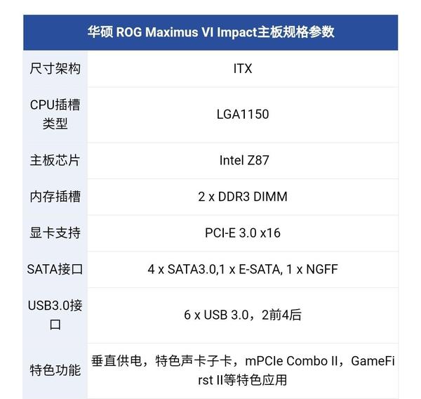 本人的NAS使用心得,龟速更新中